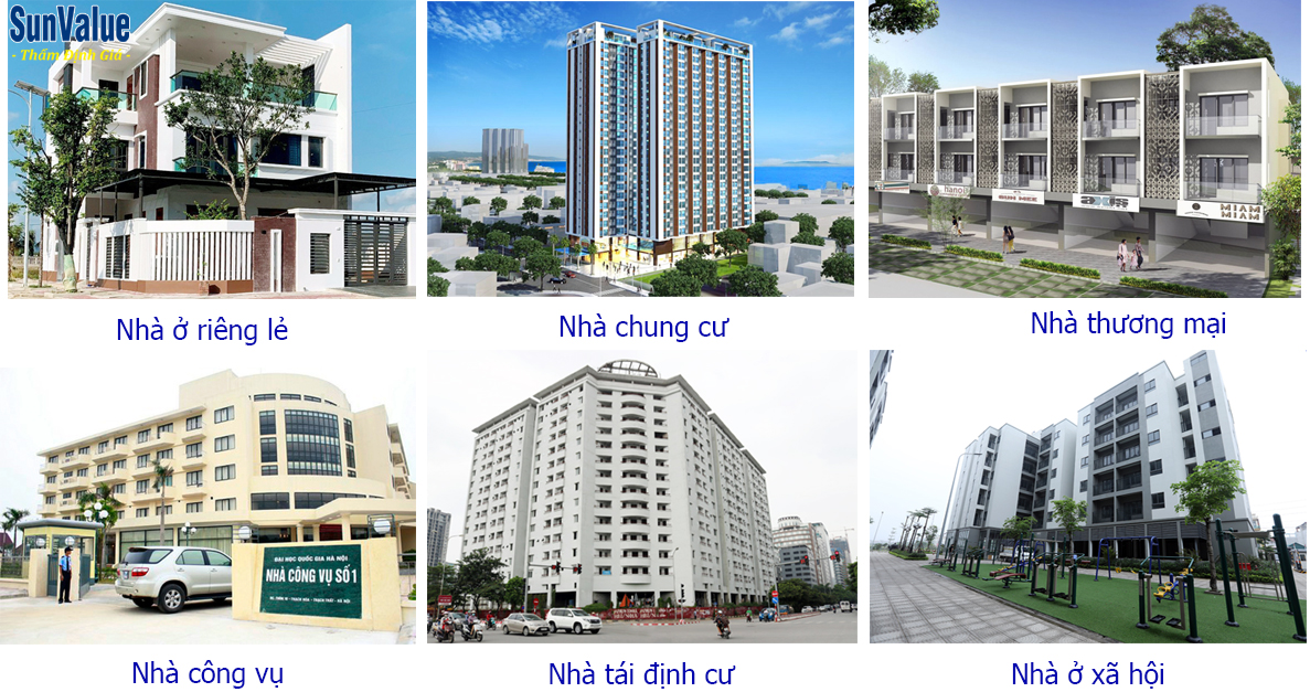 Nhà ở là gì? Cách tự định giá nhà ở mới nhất hiện nay