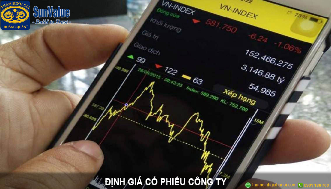 tham dinh gia co phieu, đinh giá cổ phiếu, giá trị cổ phiếu, chứng khoán cong ty